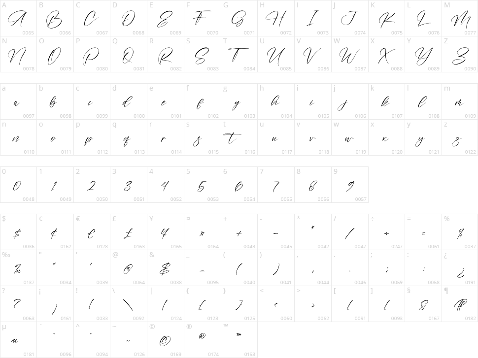 Amatera Hours Character Map