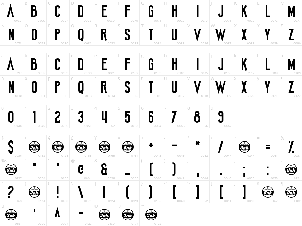 Amateur Camcorder Character Map