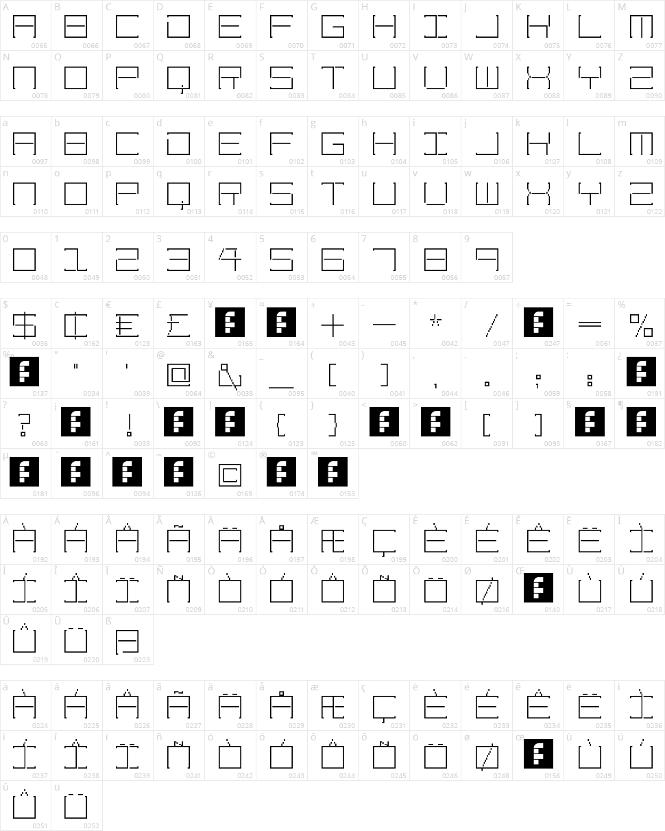 Amaya Technical Character Map