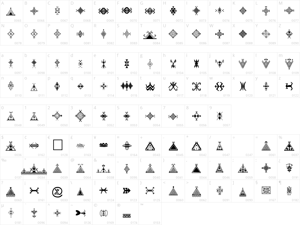 Amazigh Motifs Character Map