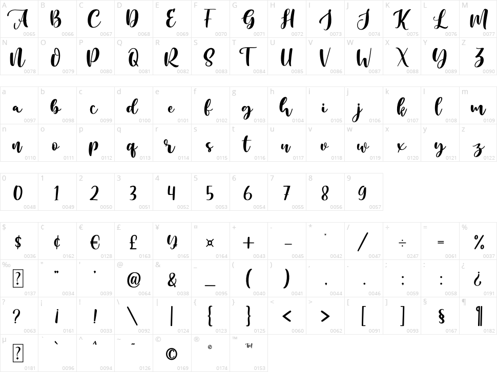 Amazing Christmas Character Map