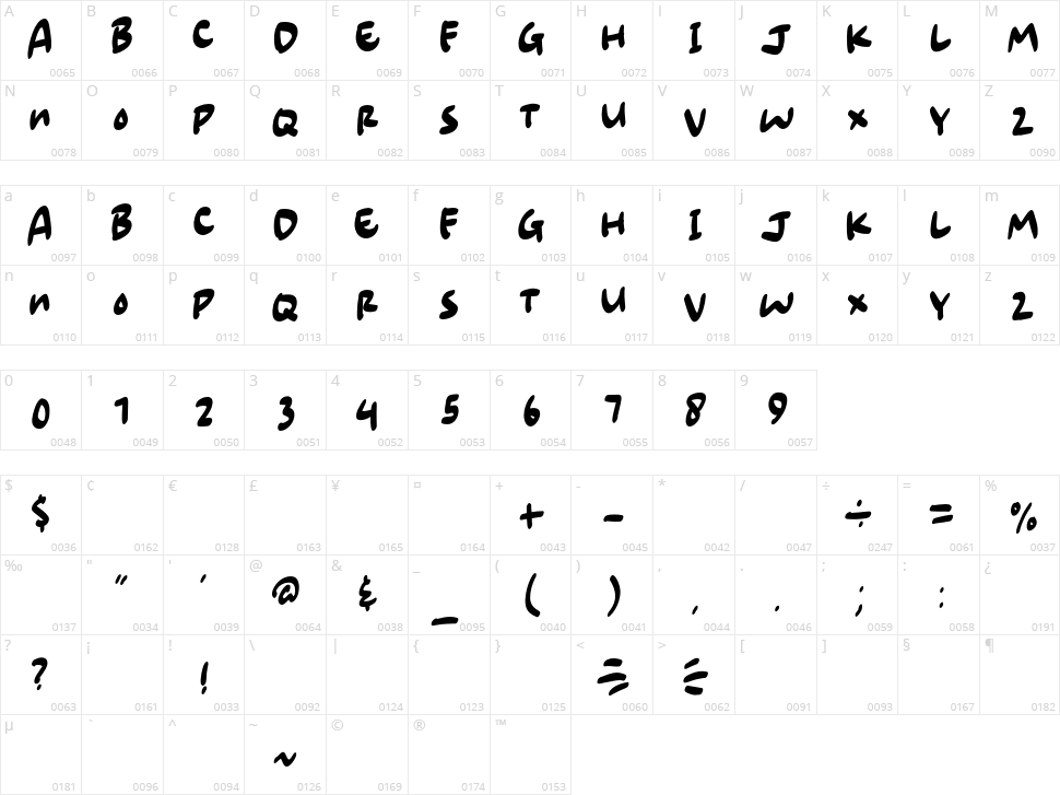 Amazing Swash Character Map