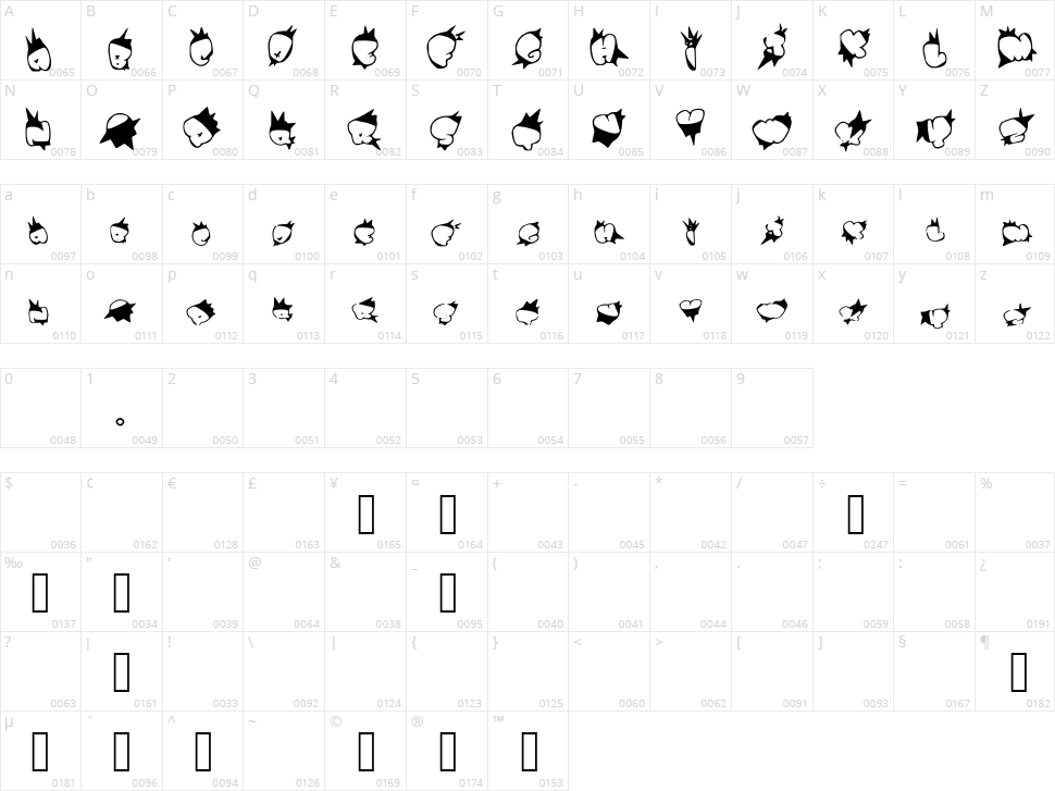 Amazing Character Map