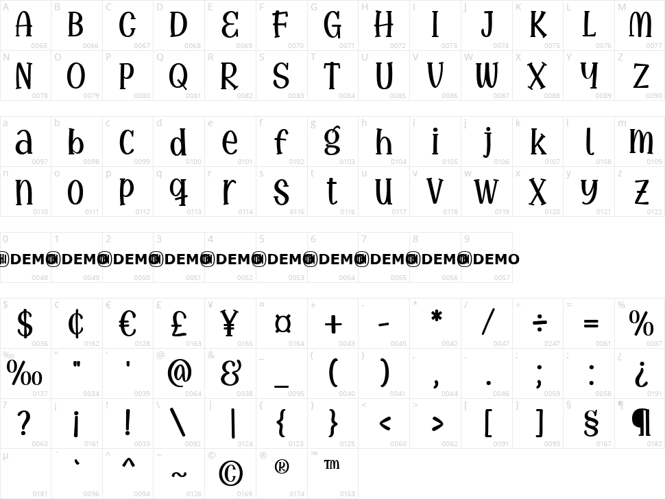 Amazingly Beautiful Character Map