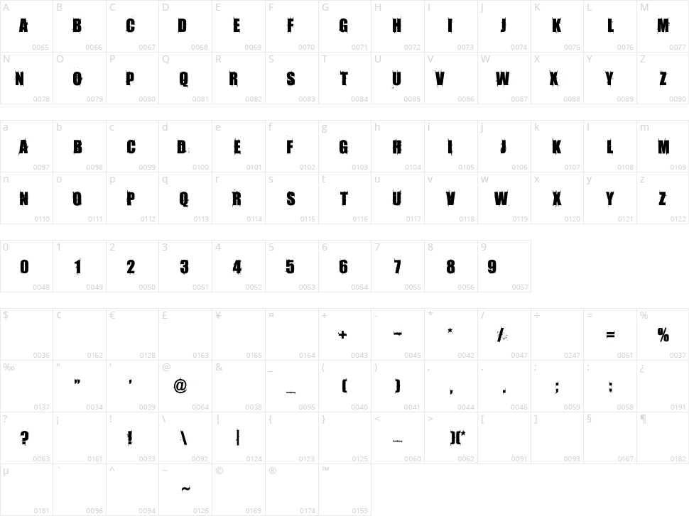 Amaz Mega Grunge One Character Map