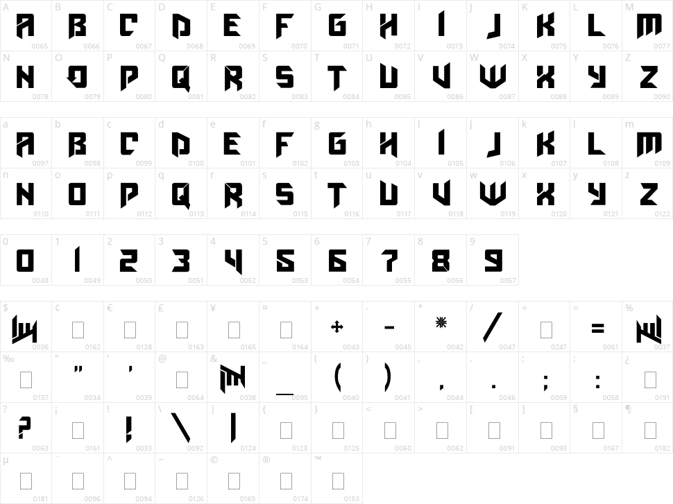Amaz Obitaem Ostrov Character Map