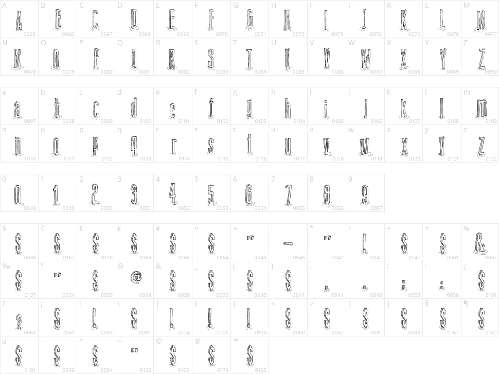 Amazon Palafita Character Map