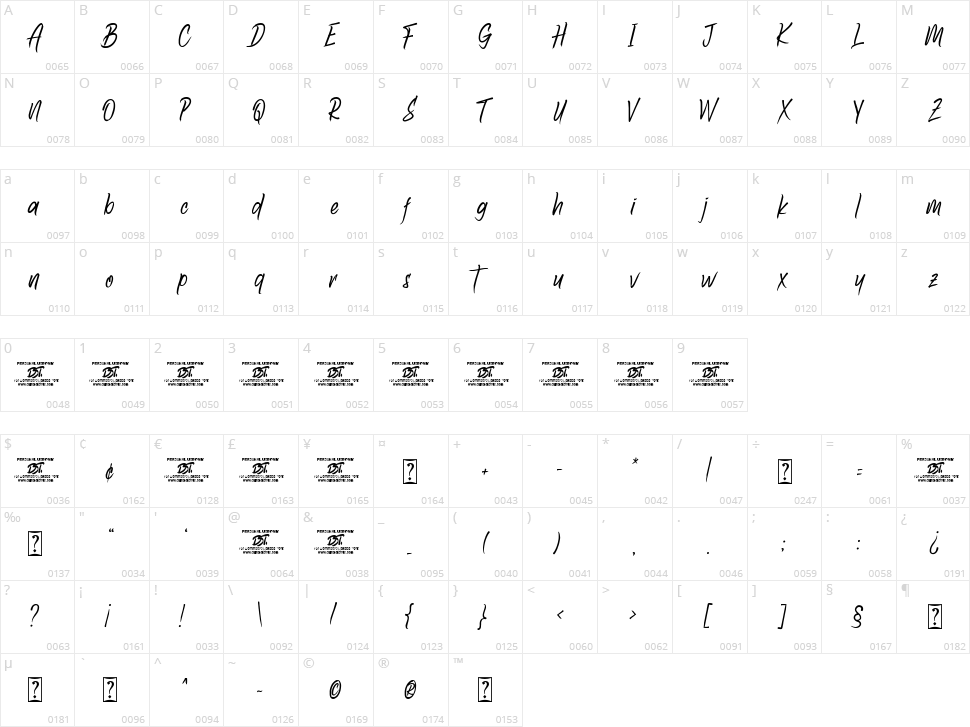 Amazoone Character Map