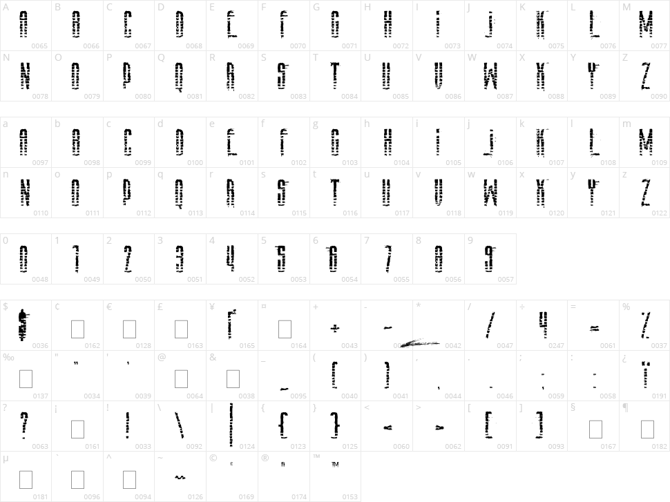 Amaz Stalker Character Map