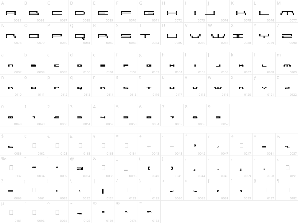 AmazXakep Character Map
