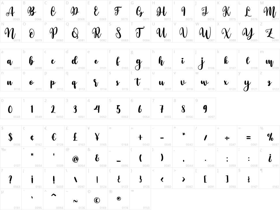 Amber Florist Character Map