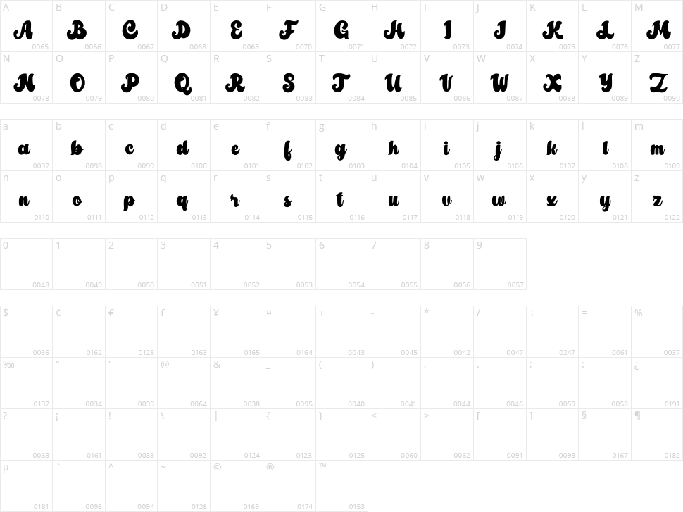 Amberlion Character Map