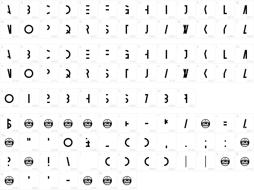 Ambidextrose Character Map