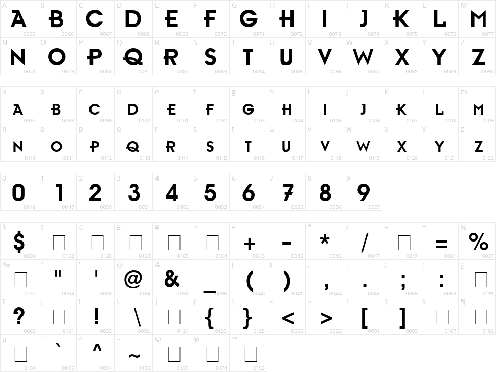 Ambient Character Map
