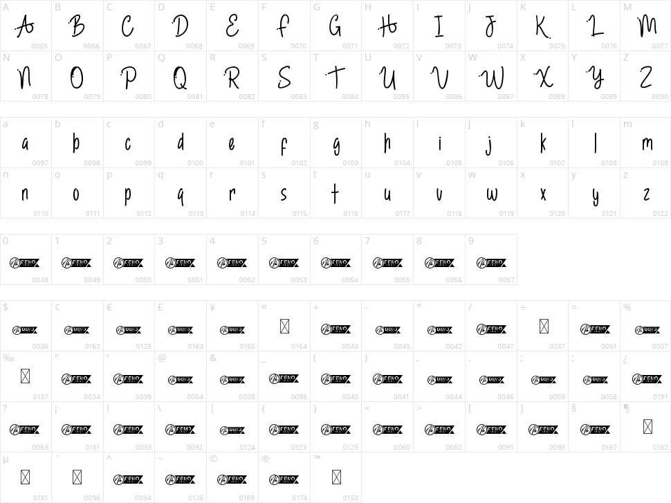 Ambridge Character Map