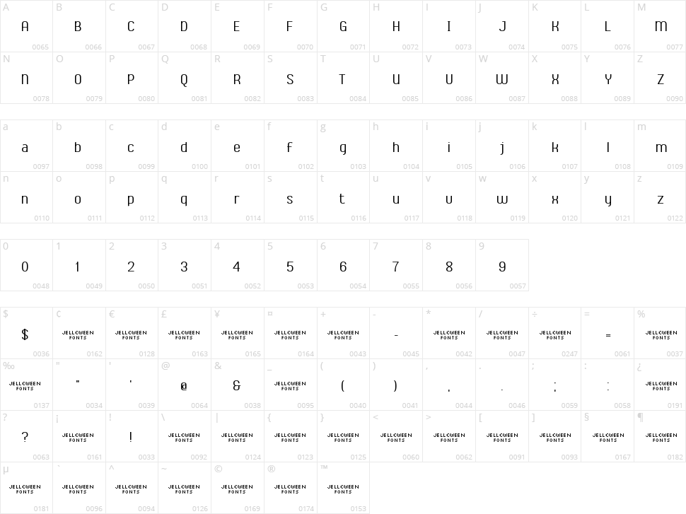 Ambrosia Character Map