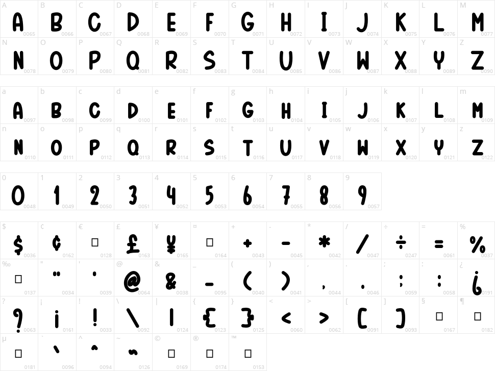Amelia Heart Character Map