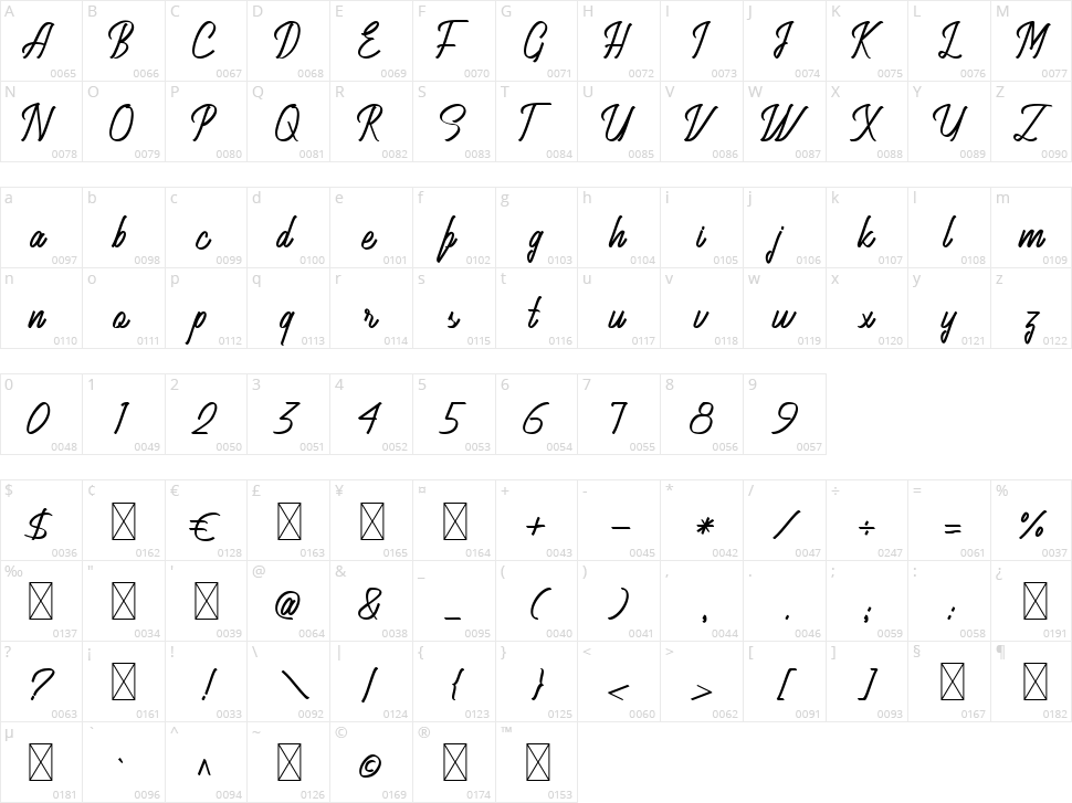 Amelia Nature Character Map