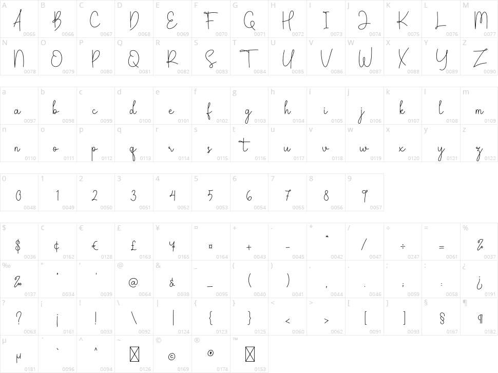 Amelin Secret Character Map