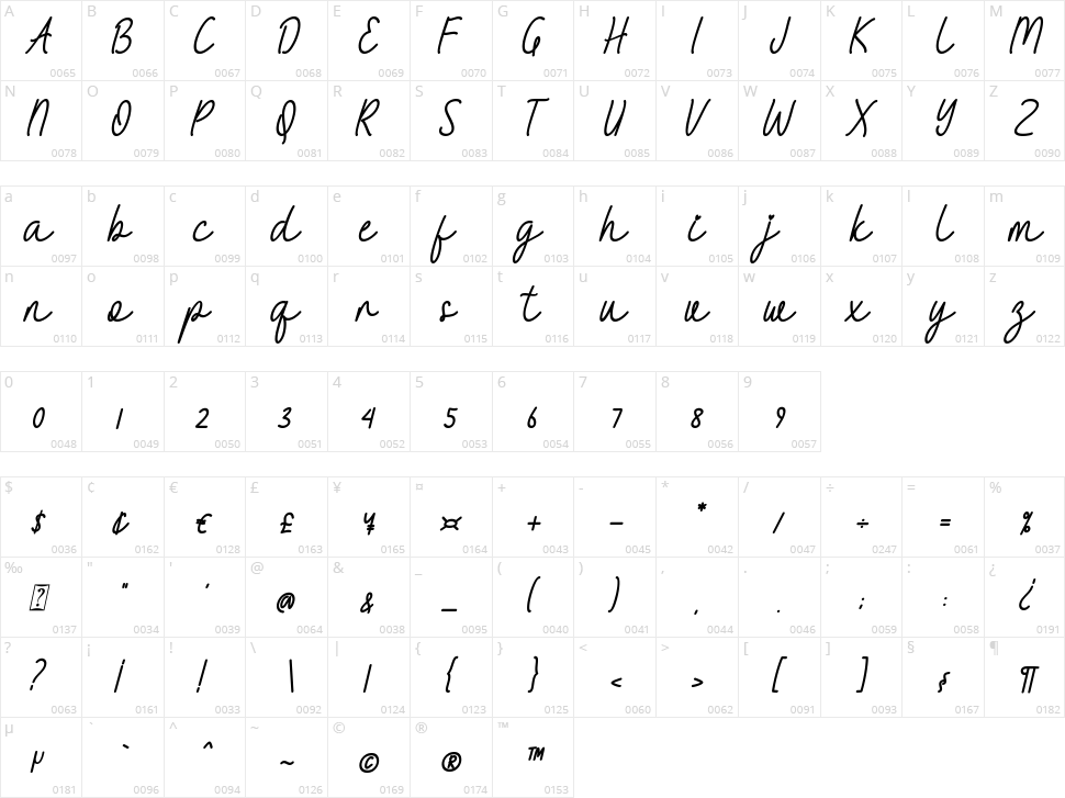 Amelline Character Map