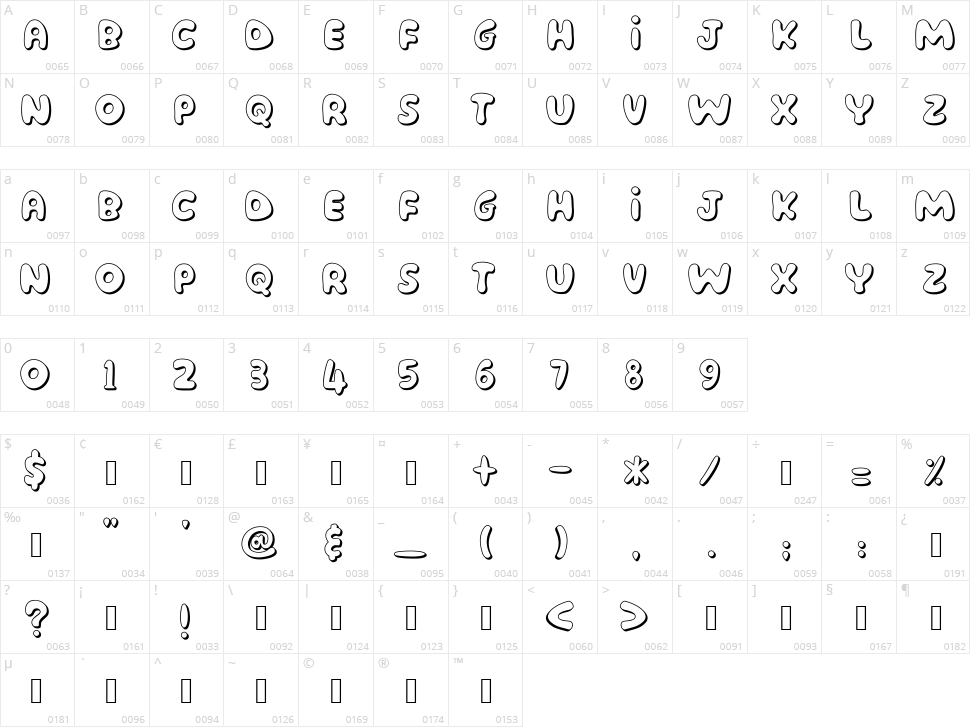 Amender Tu Character Map