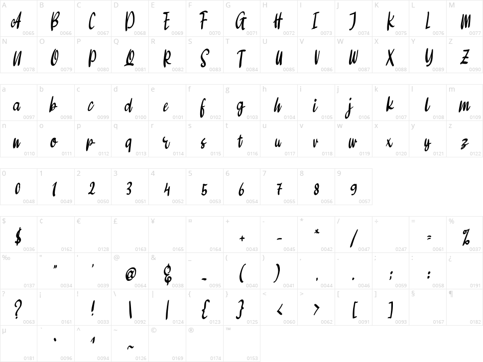 Amenty Character Map