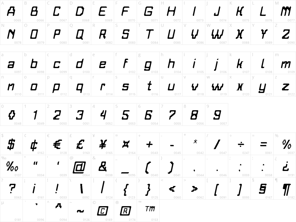 Amerggedon Character Map