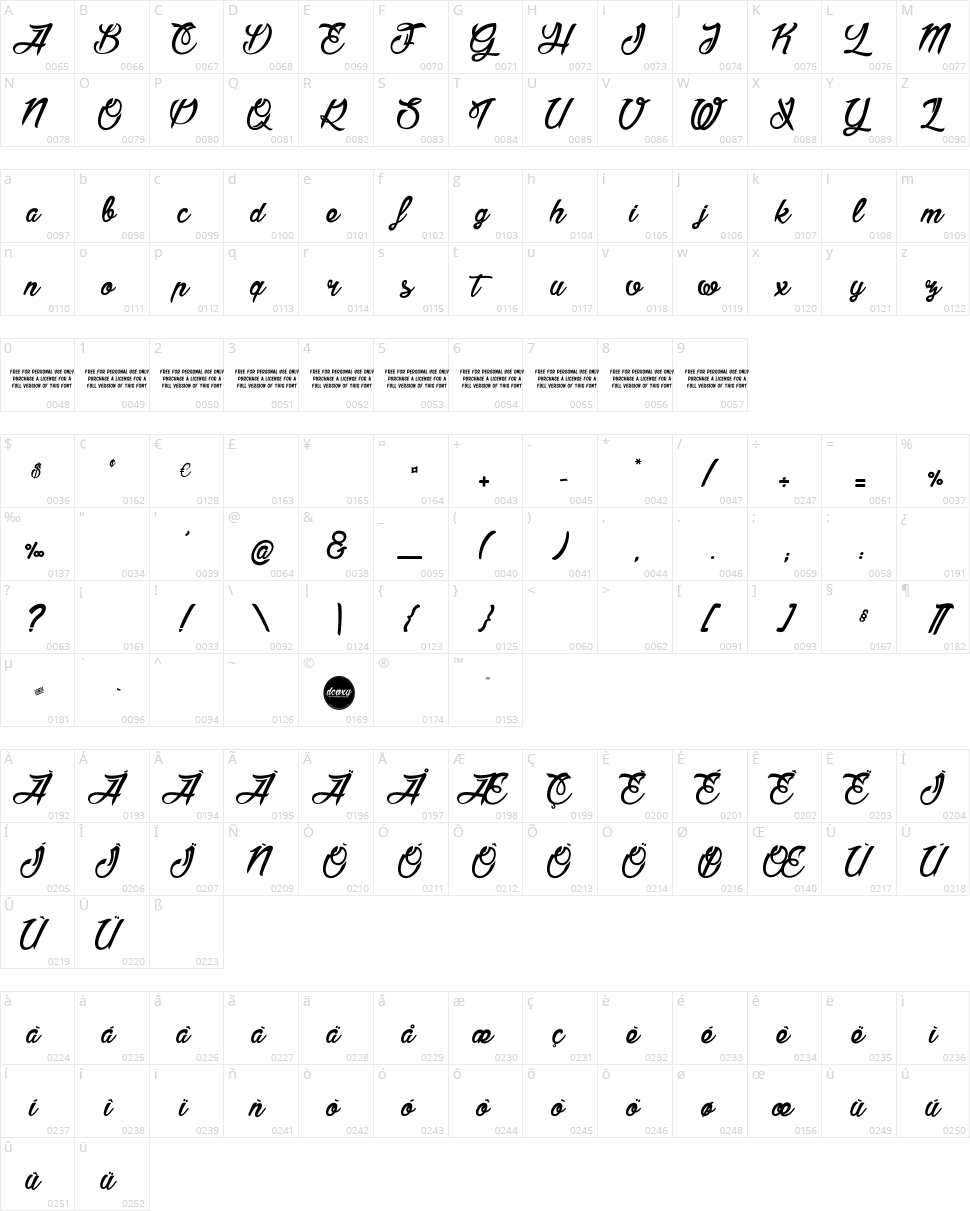 America and Stars Character Map