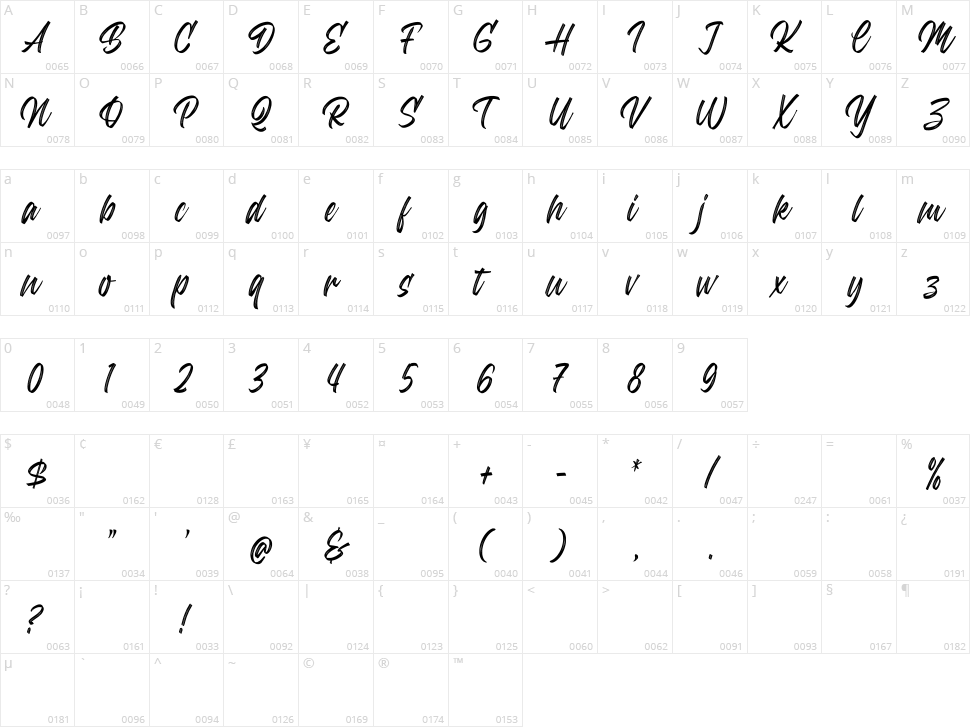 American Brush Character Map
