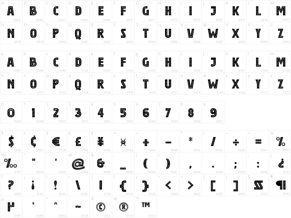 American Champion Character Map