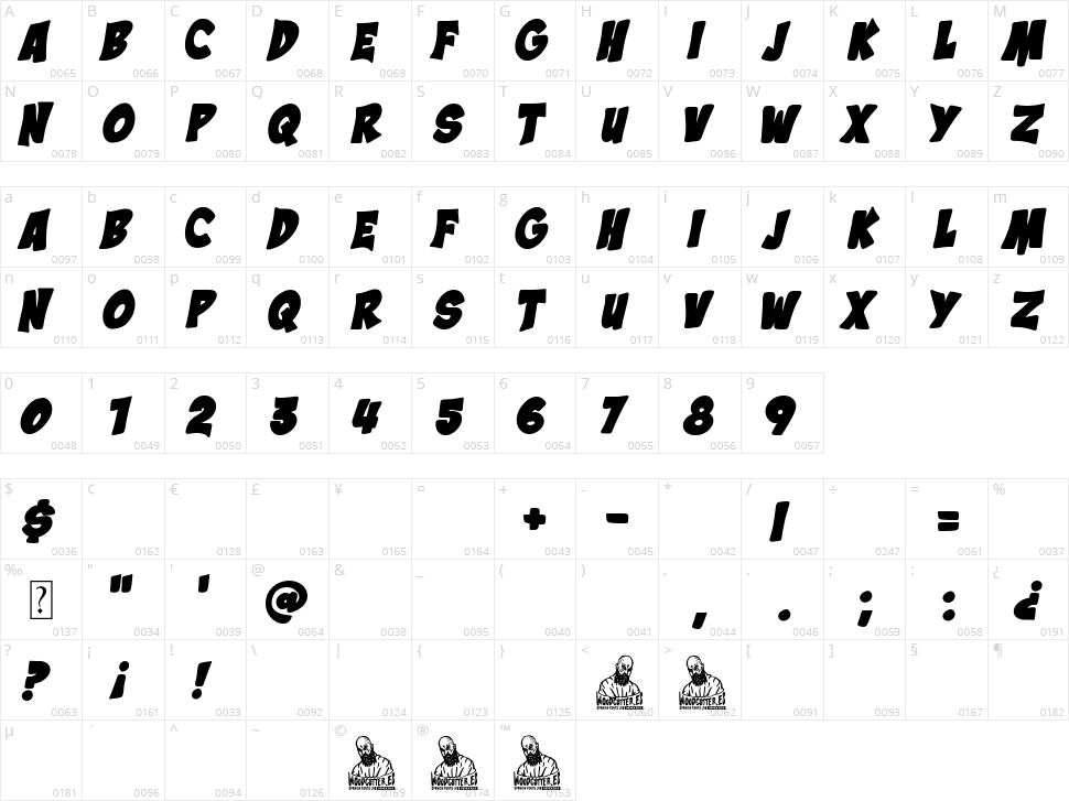 American Channel Character Map