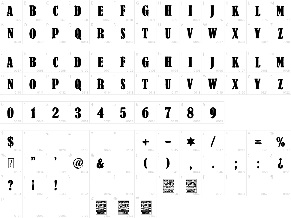 American Western Character Map