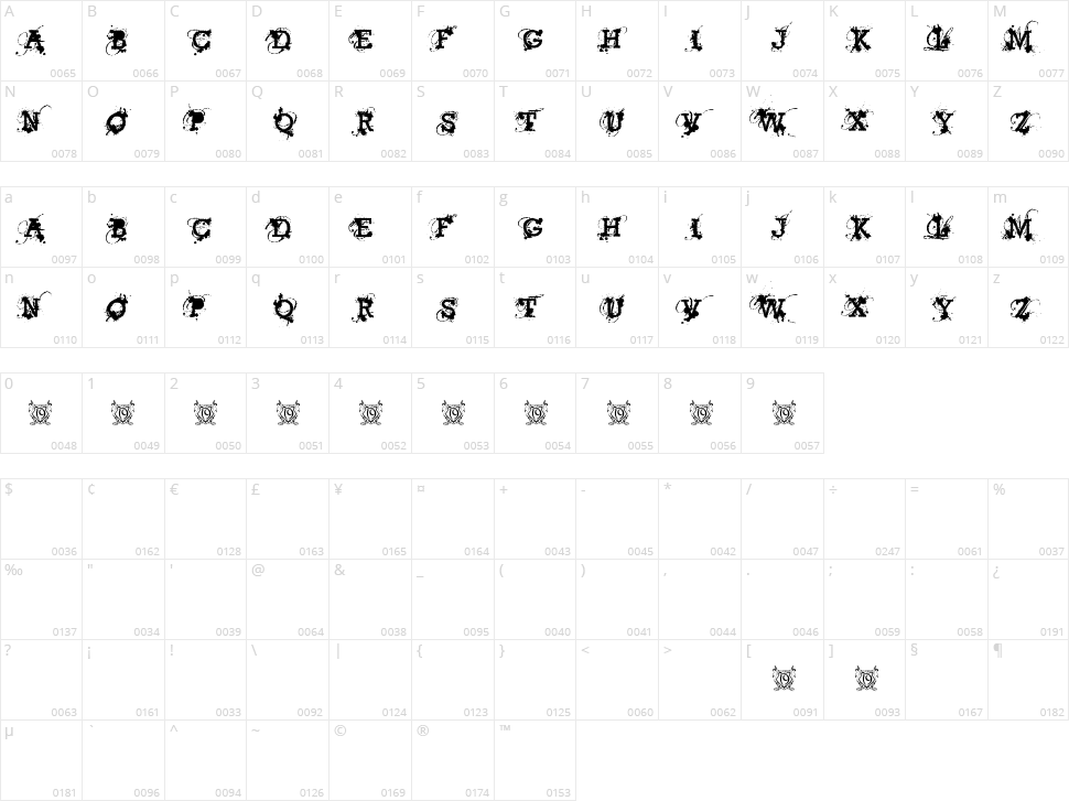 American Bravado Character Map