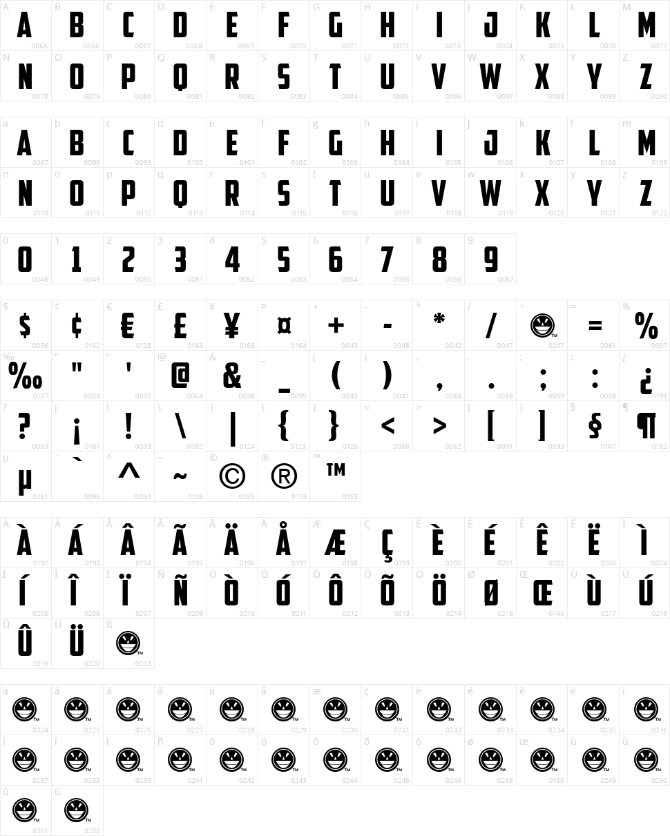 American Captain Character Map