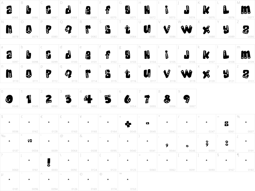 American Donuts Character Map
