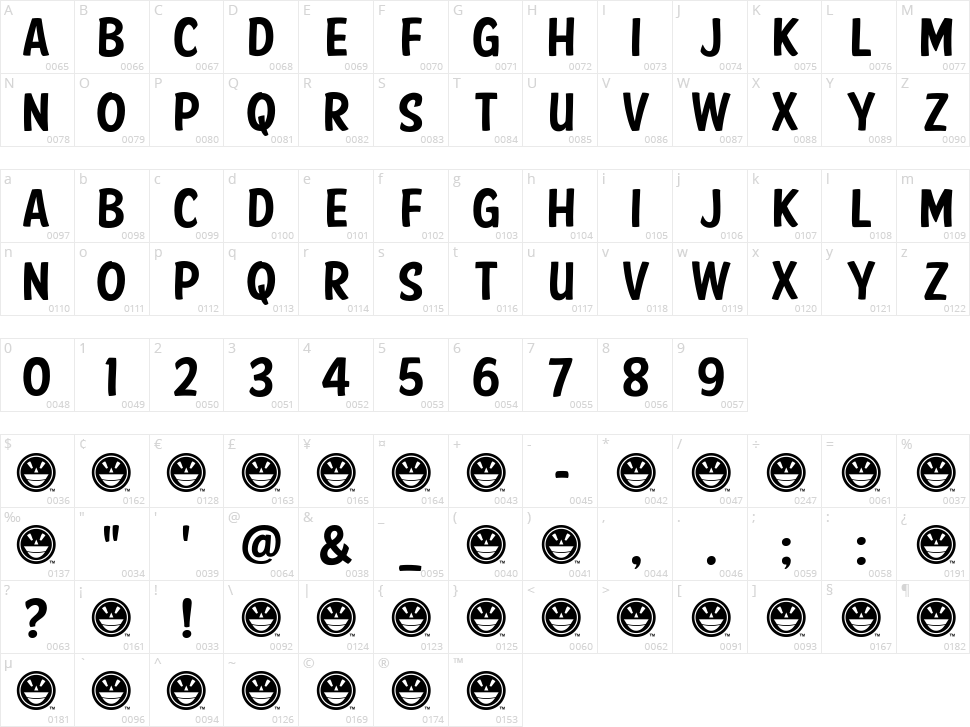 American Purpose Casual Character Map