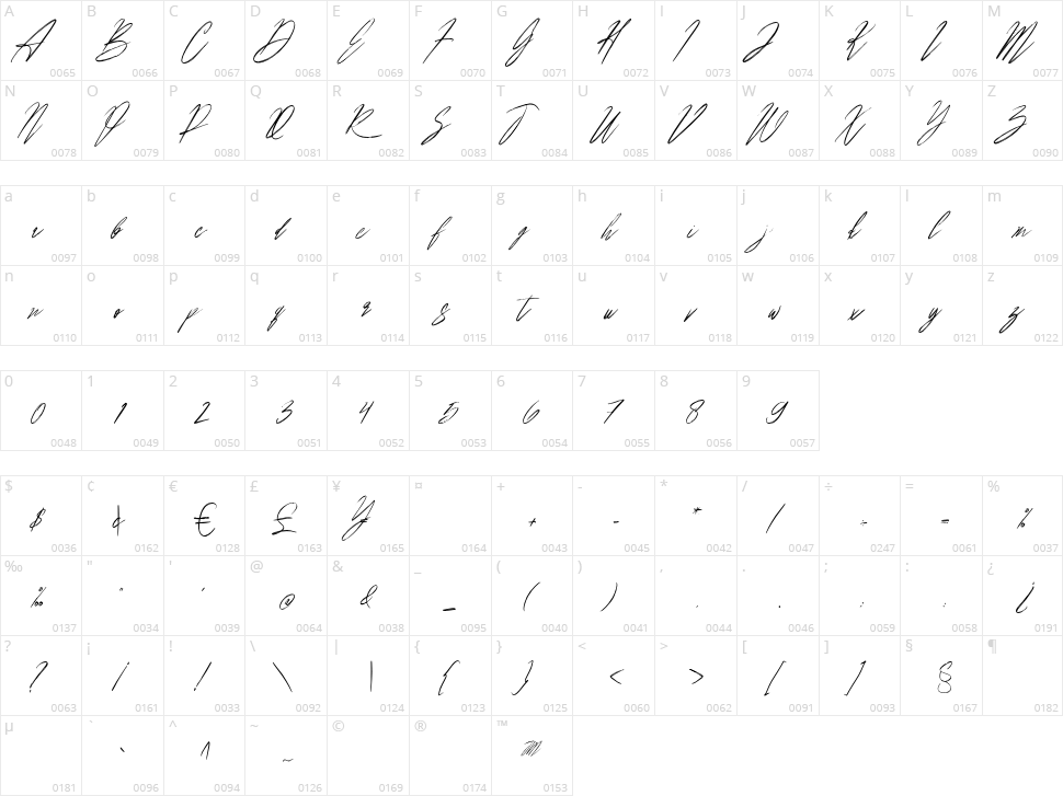 Americana Character Map