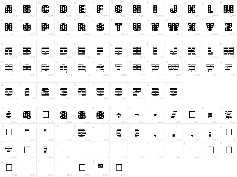 Americana Character Map
