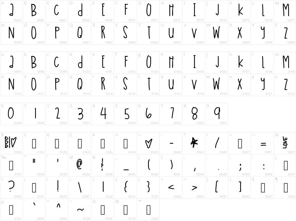 American Youth Character Map