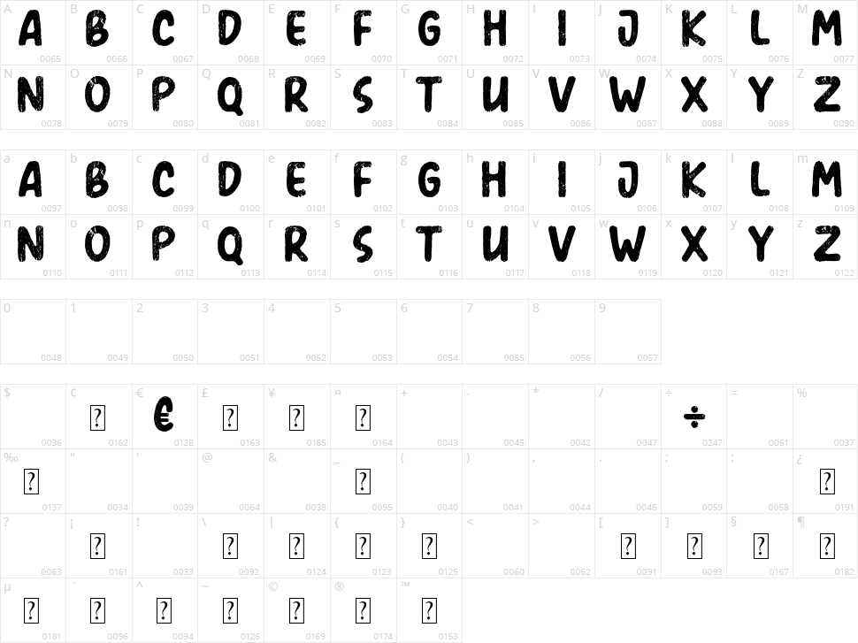 Amerio Rough Character Map