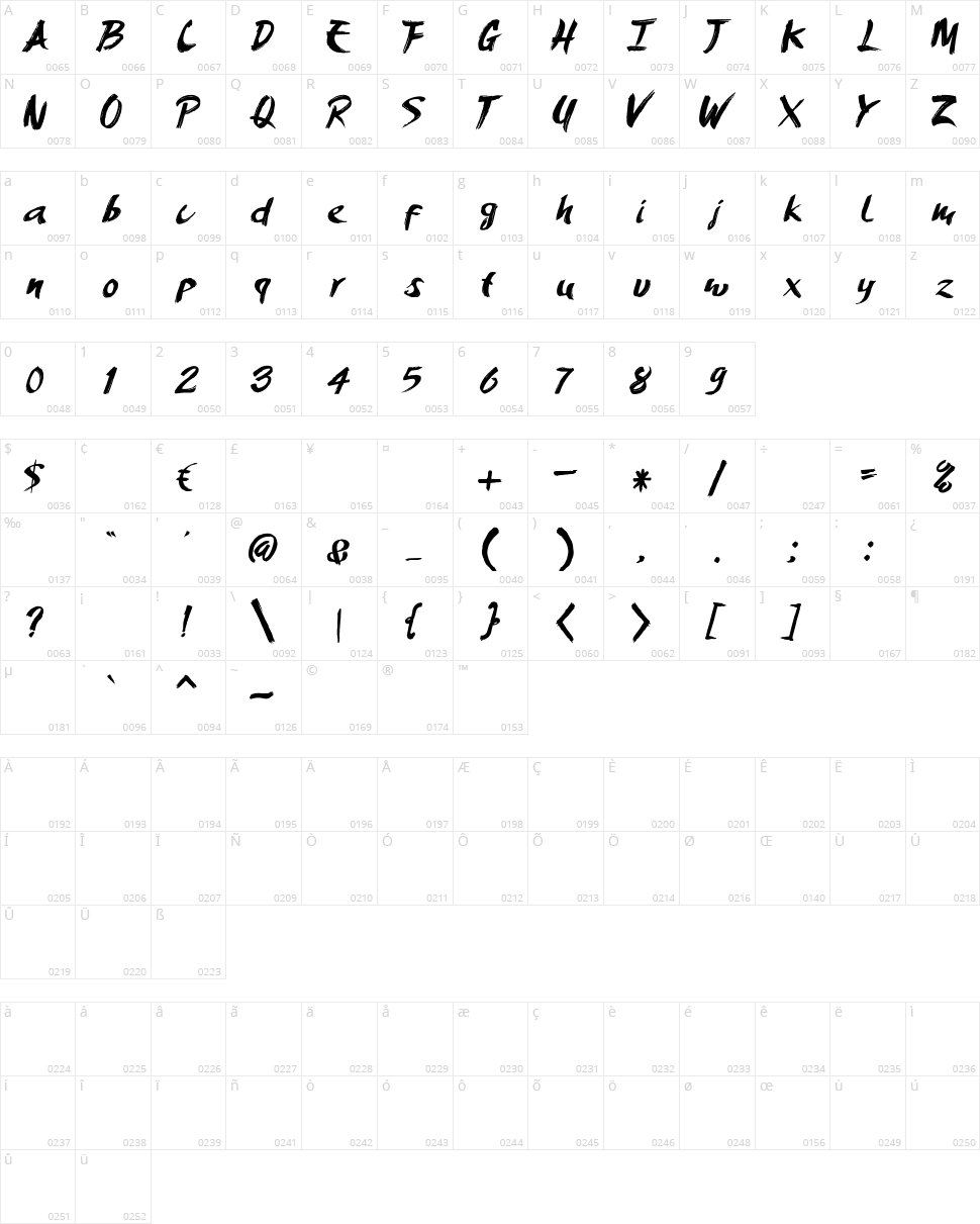 Amery Brush Character Map