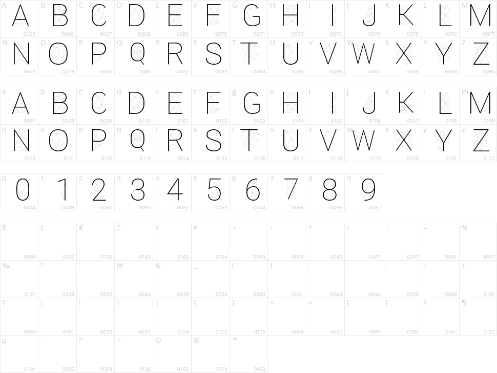 Amethyst Character Map