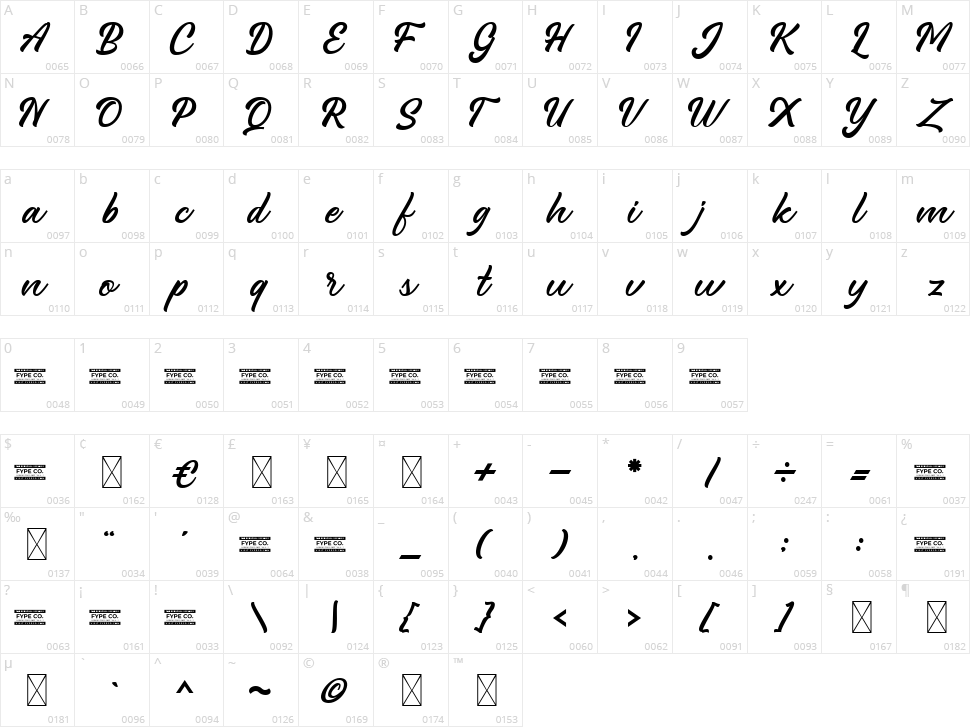 Ameyasi Character Map