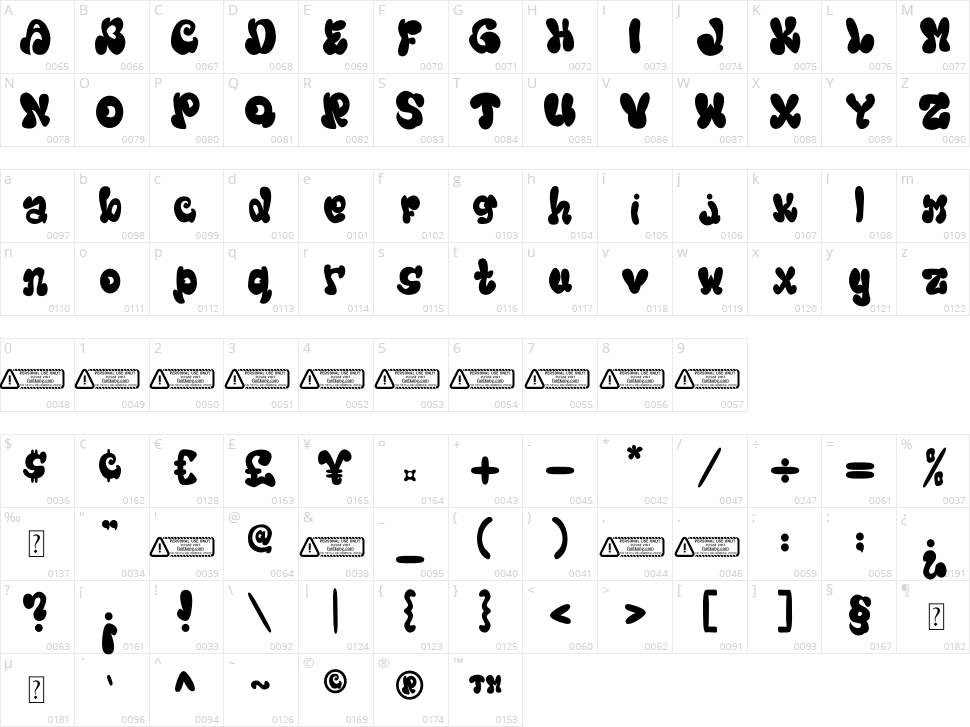 Amigos Character Map