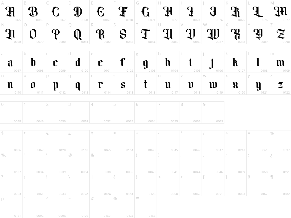Amika Blackletter Character Map