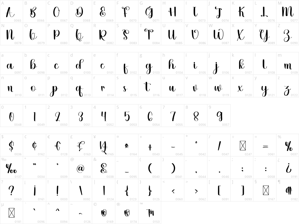 Aminah Character Map