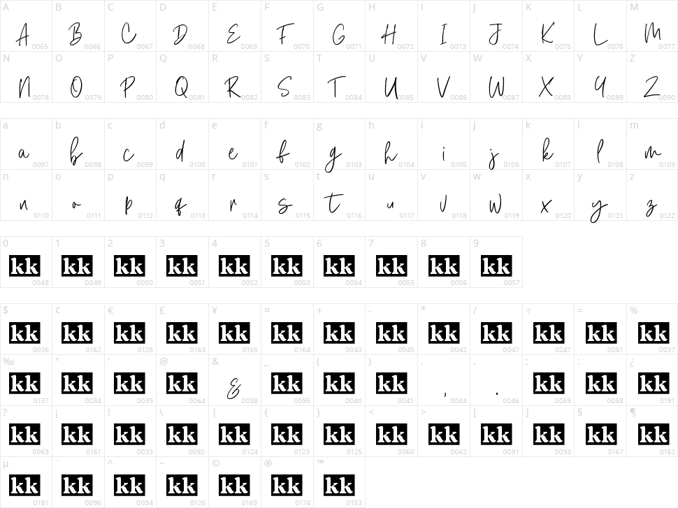 Amirah Brillone Character Map
