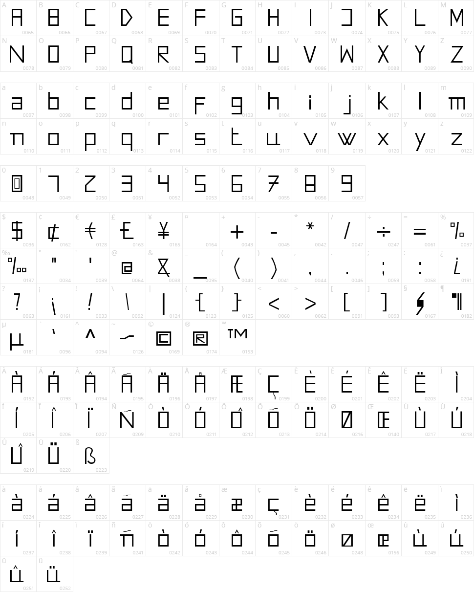 AM Oceanus Character Map