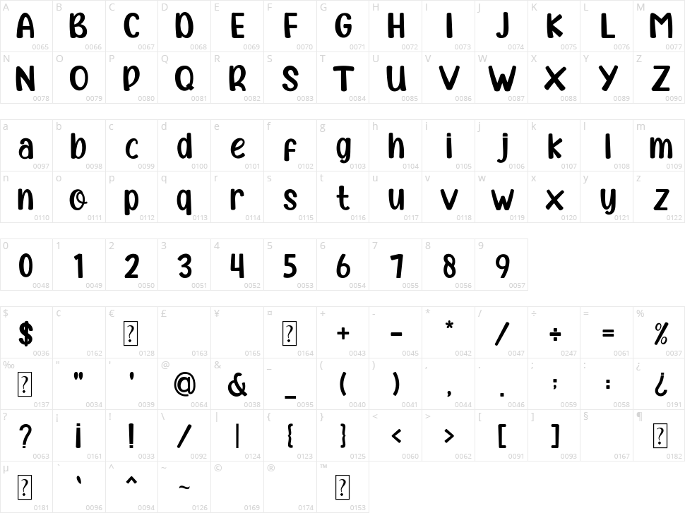 Amoeba Square Character Map