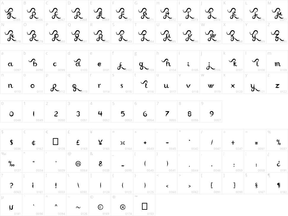 Amoodjy Character Map
